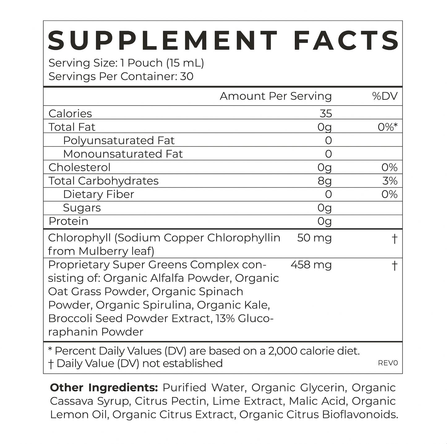 Super Greens - 30 ct