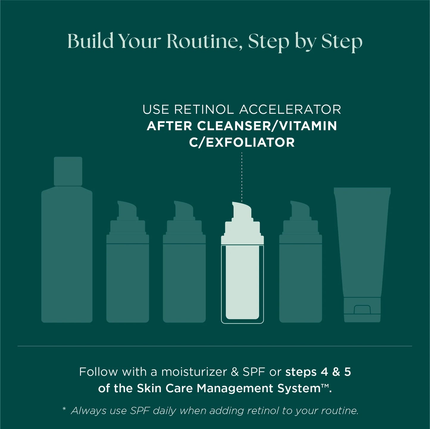 Marini Luminate® XC
