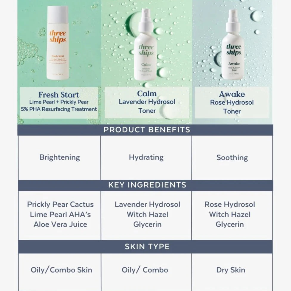 Fresh Start Lime Pearl + Prickly Pear 5% PHA Resurfacing Treatment image 5