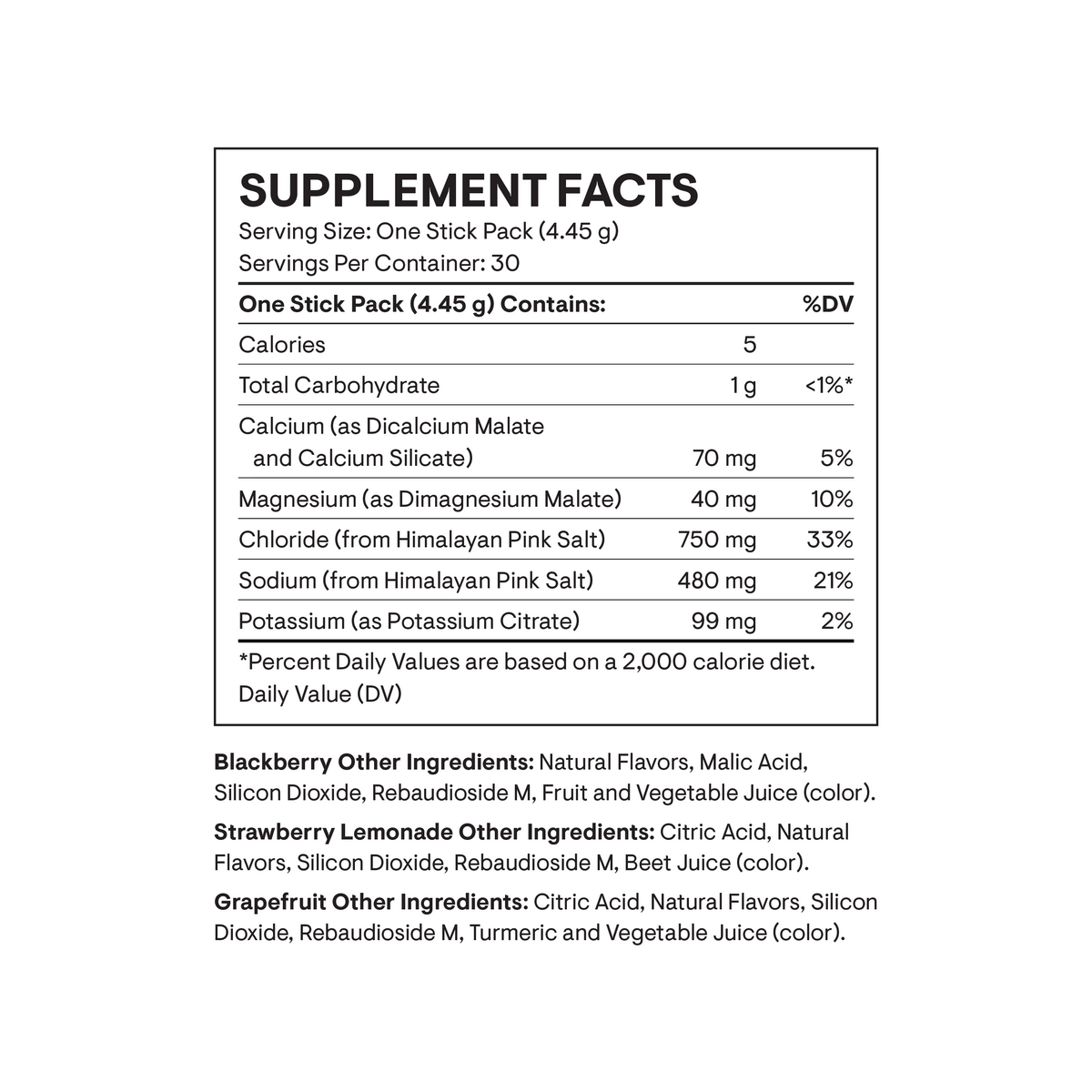 Daily Electrolytes - Variety Pack 30 ct.