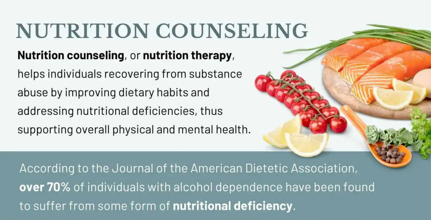 Nutrition Counseling for Weight Loss