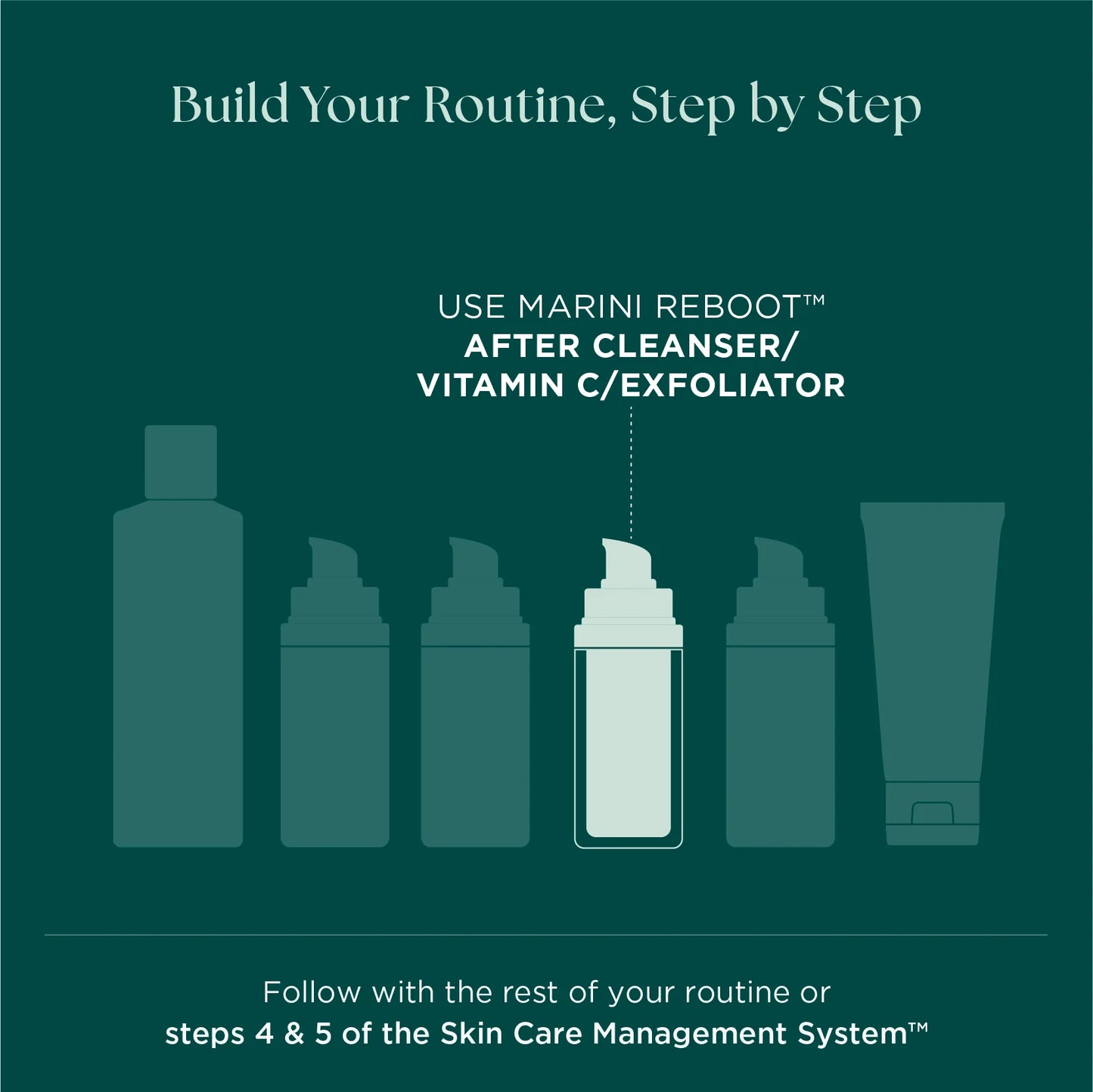 Marini Reboot® PDRN Face Serum
